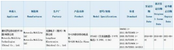 Cуществование Moto X (2016) подтверждено в Китае