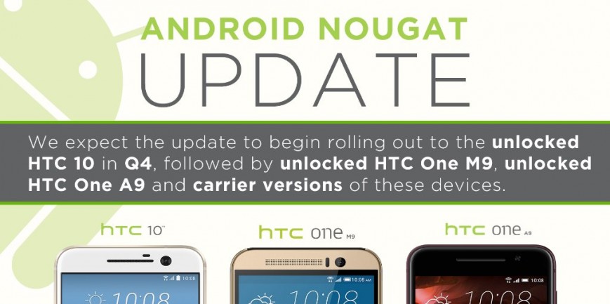HTC 10 получит Android 7.0 Nougat до конца года