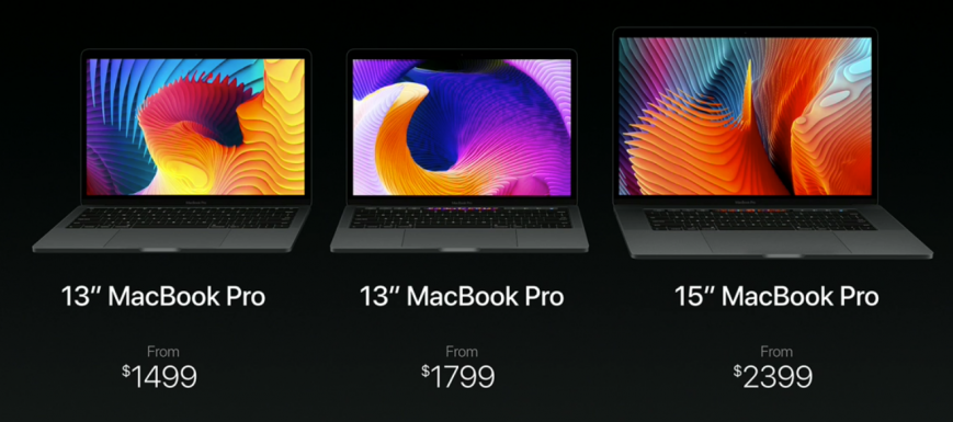 Объявлены российские цены на новые MacBook Pro с OLED-тачбаром