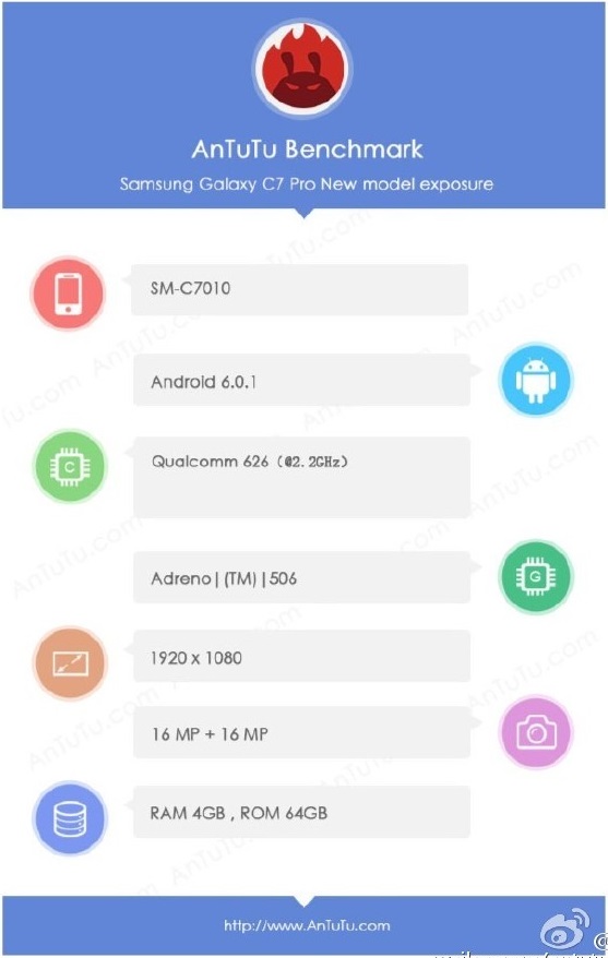 Бенчмарк подтвердил селфи-камеру на 16 Мп у Samsung Galaxy C7 Pro