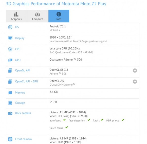 Moto Z2 Play показался в бенчмарке