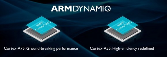 ARM анонсировала процессорные ядра Cortex-A75, Cortex-A55 и графику Mali-G72