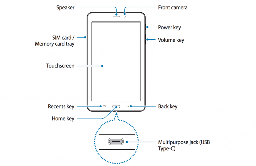 Планшет Samsung Galaxy Tab A 8.0 (2017) обзаведется Bixby