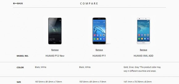 Huawei рассекретила флагманские смартфоны P11 и P12
