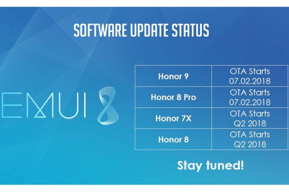 Huawei подтвердила апдейт смартфона Honor 7X до Android 8.0 Oreo во втором квартале