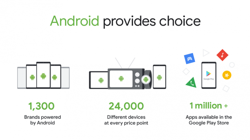 Android может стать платным