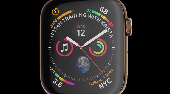 Apple представила новые Apple Watch