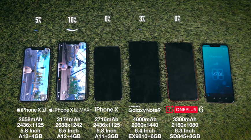 Samsung Galaxy Note 9 уступил по времени работы iPhone XS и iPhone XS Max