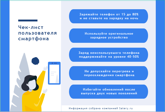 Сколько живет телефон. Способы продлить “жизнь” вашего мобильного устройства. Продлить жизнь смартфону.