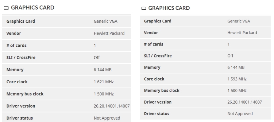 Новая видеокарта AMD среднего класса превзошла в тестах мощную NVIDIA 1660 Ti