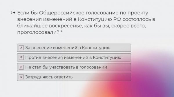 Крупнейшая российская соцсеть начала распространять политические опросы в виде рекламы