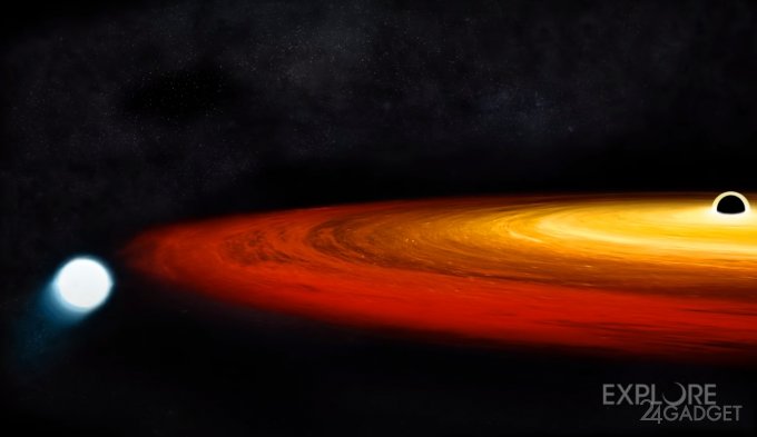 Обнаружена звезда «выжившая» после встречи с черной дырой (видео)