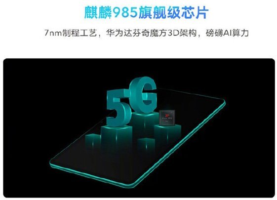 Huawei представила первый в мире планшет с поддержкой 5G и новенького Wi-Fi 6+