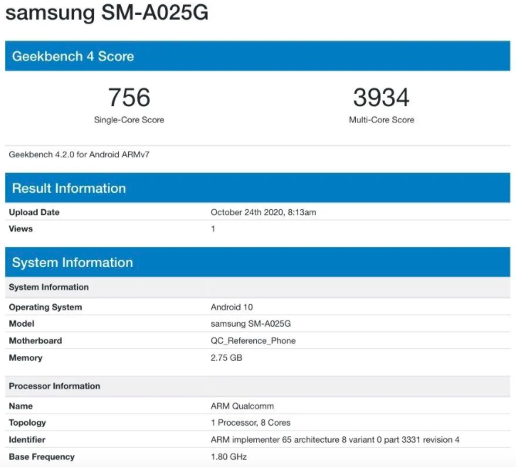 Samsung выпустит бюджетный смартфон Galaxy A02s