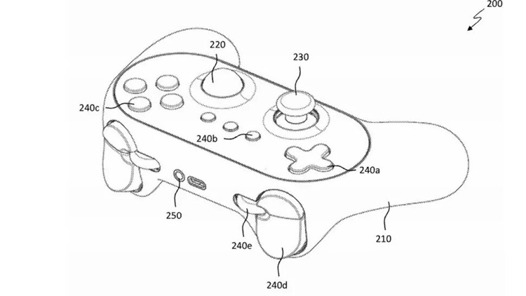 NVIDIA объединила игровой контроллер и мышь в одном устройстве