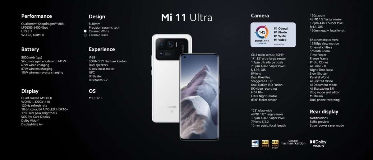 Названо отличие европейской версии флагманского Xiaomi Mi 11 Ultra от китайской