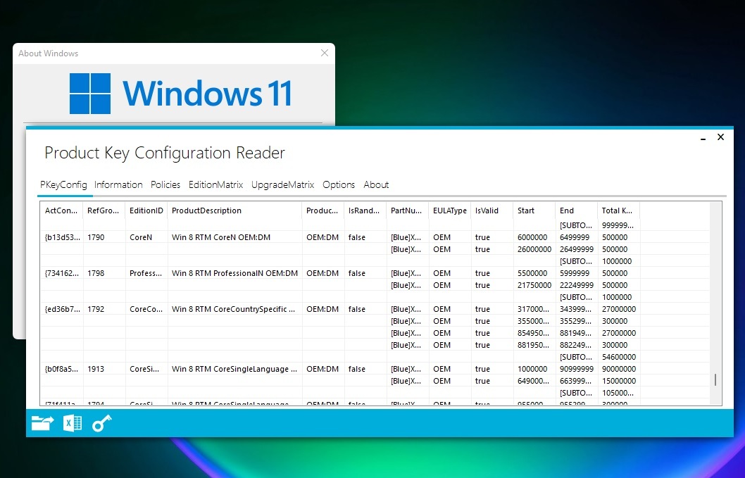 Пользователи Windows 7 смогут бесплатно обновиться до новейшей Windows 11