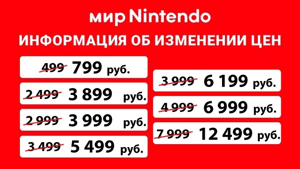 Почему цены в 12 тысяч рублей за игры для Nintendo в России — частично враньё