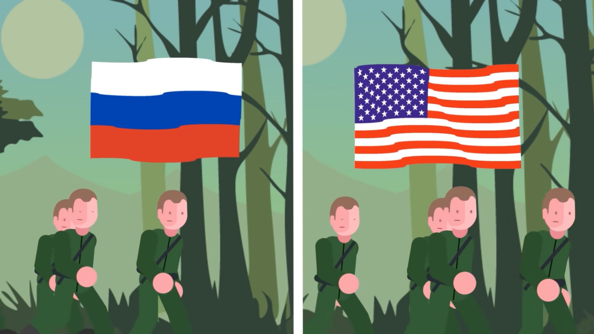 Сравнение армий России и США на начало 2022 года