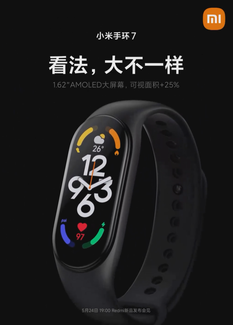 Каким станет будущий фитнес-браслет Xiaomi
