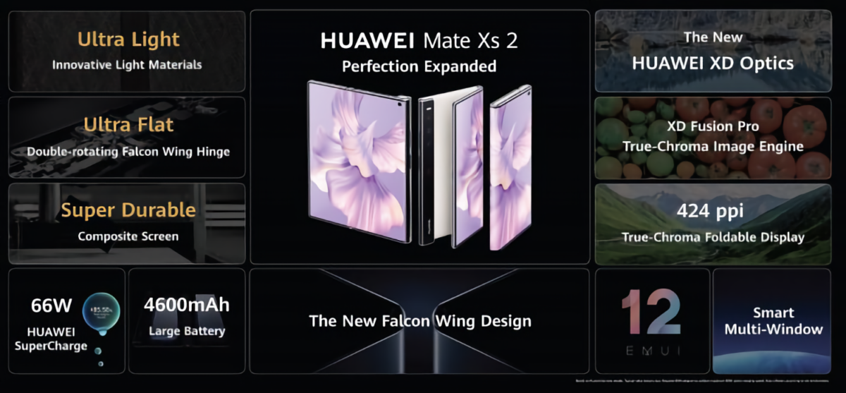 Самый дорогой и крутой смартфон Huawei в 2022: вышел складной Mate Xs 2