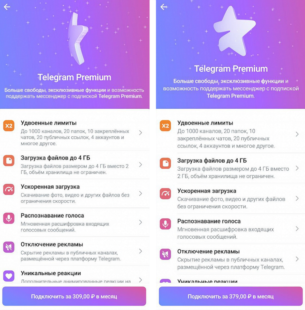 Как оформить подписку Telegram Premium за 300 рублей вместо 450