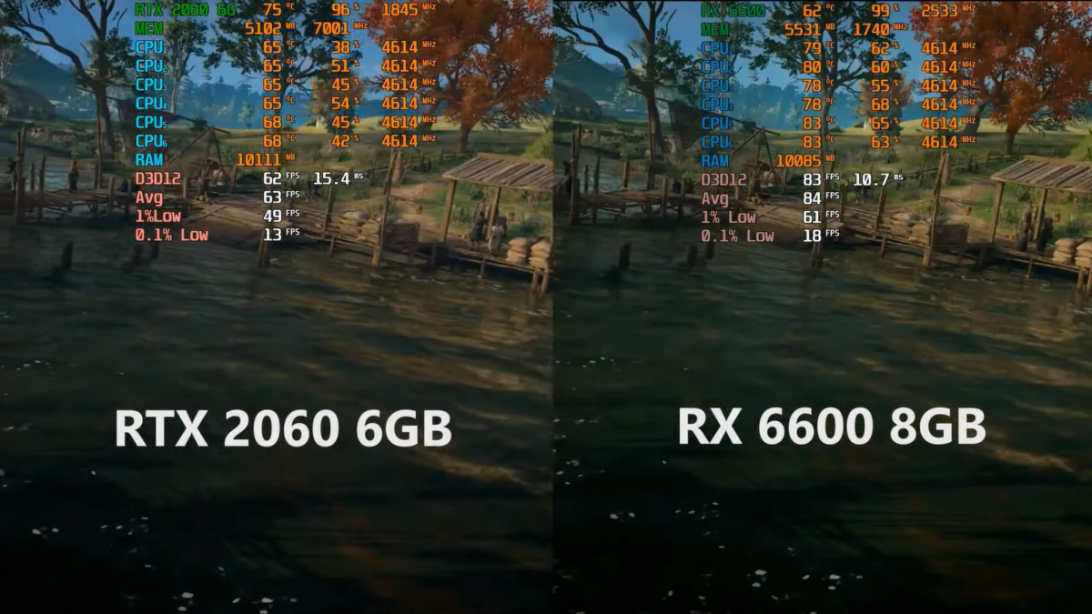 Старая NVIDIA лучше нового AMD? Сравнение RTX 2060 и RX 6600