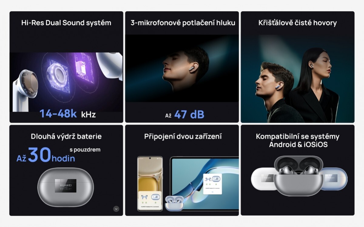 Huawei представила компактные флагманские наушники Freebuds Pro 2 с активным шумоподавлением и 30 часами автономной работы