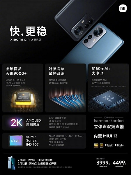 Альтернативная версия флагмана Xiaomi 12 Pro с процессором MediaTek поступила в продажу