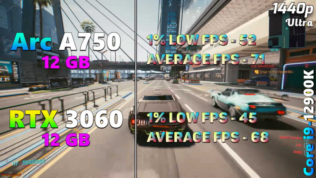 Видеокарты среднего класса с гигантскими 12 ГБ памяти: сравнение Intel Arc A750 и RTX 3060 в играх