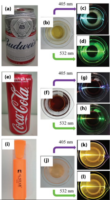 Как использовать пиво и кока-колу в научных опытах