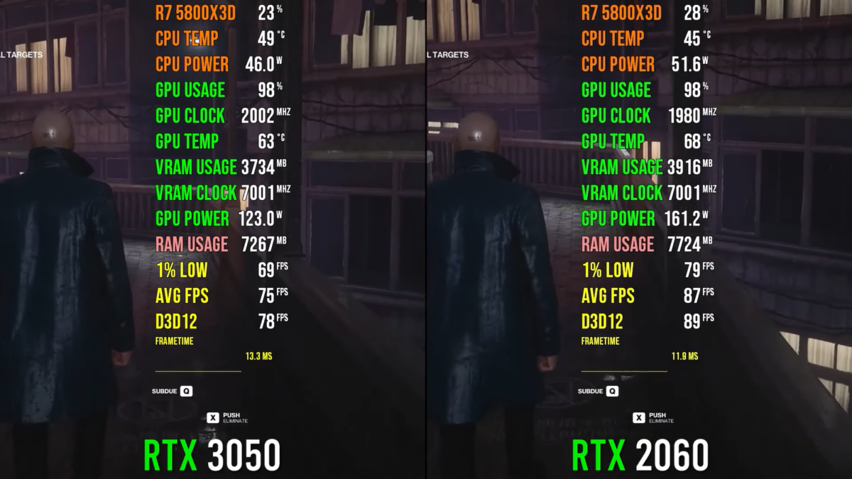 RTX 3050 против RTX 2060: какую видеокарту купить для игр в 1080p
